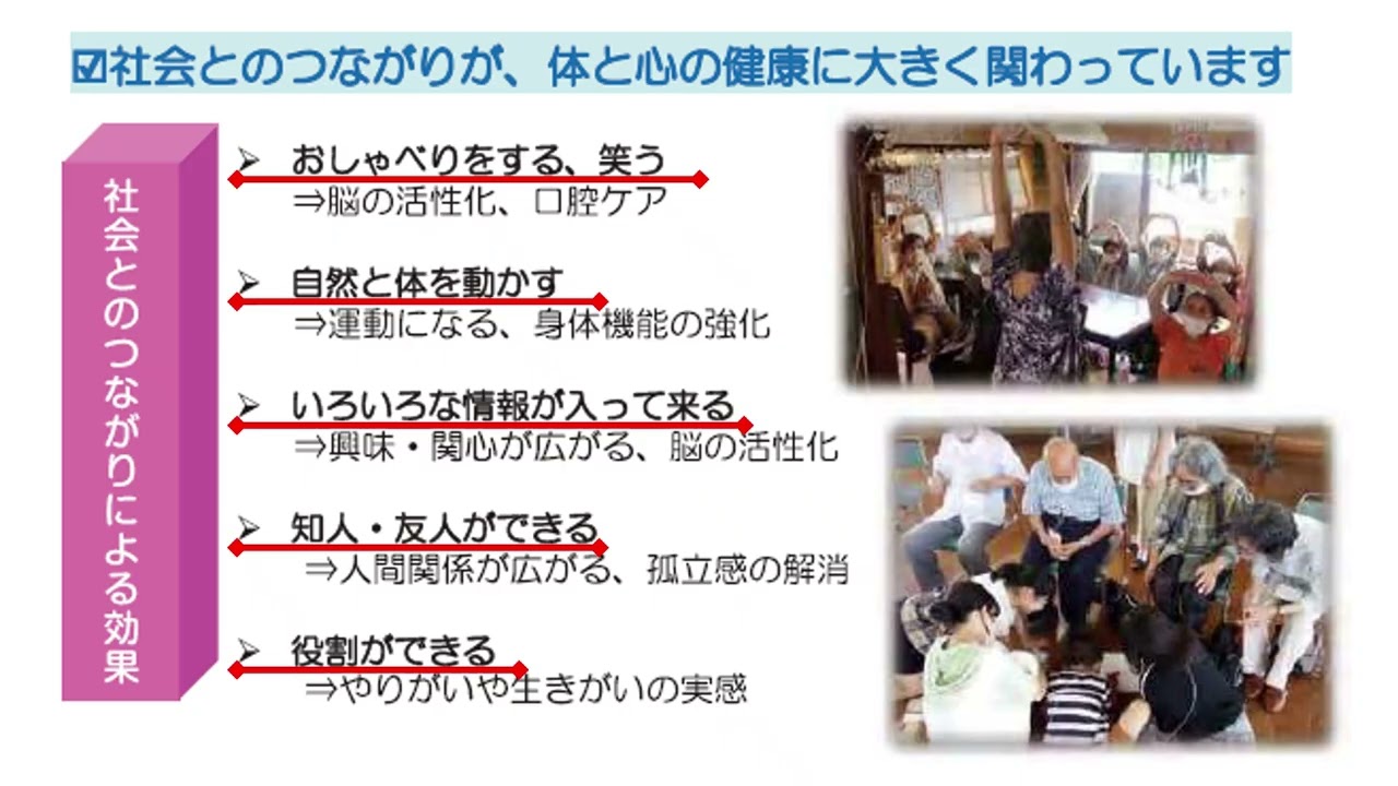 【①参加・活動・役割づくり】地域の介護予防活動支援マニュアル（第2版）