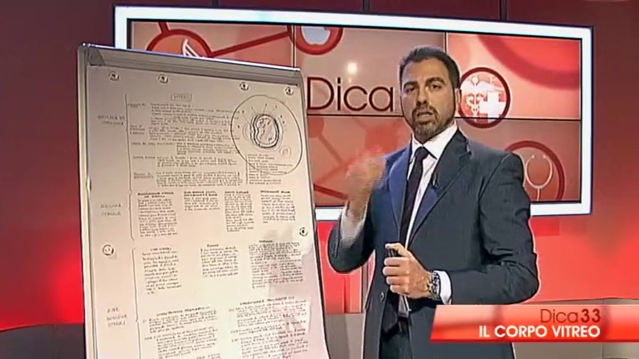 Il corpo Vitreo
