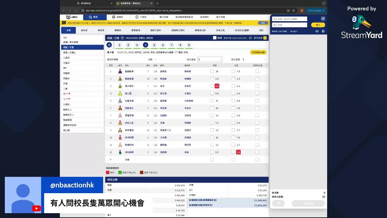4.3 谷草夜賽賽前分析 - 主持Gary、風哥｜香港賽馬 ｜ 賽馬｜貼士
