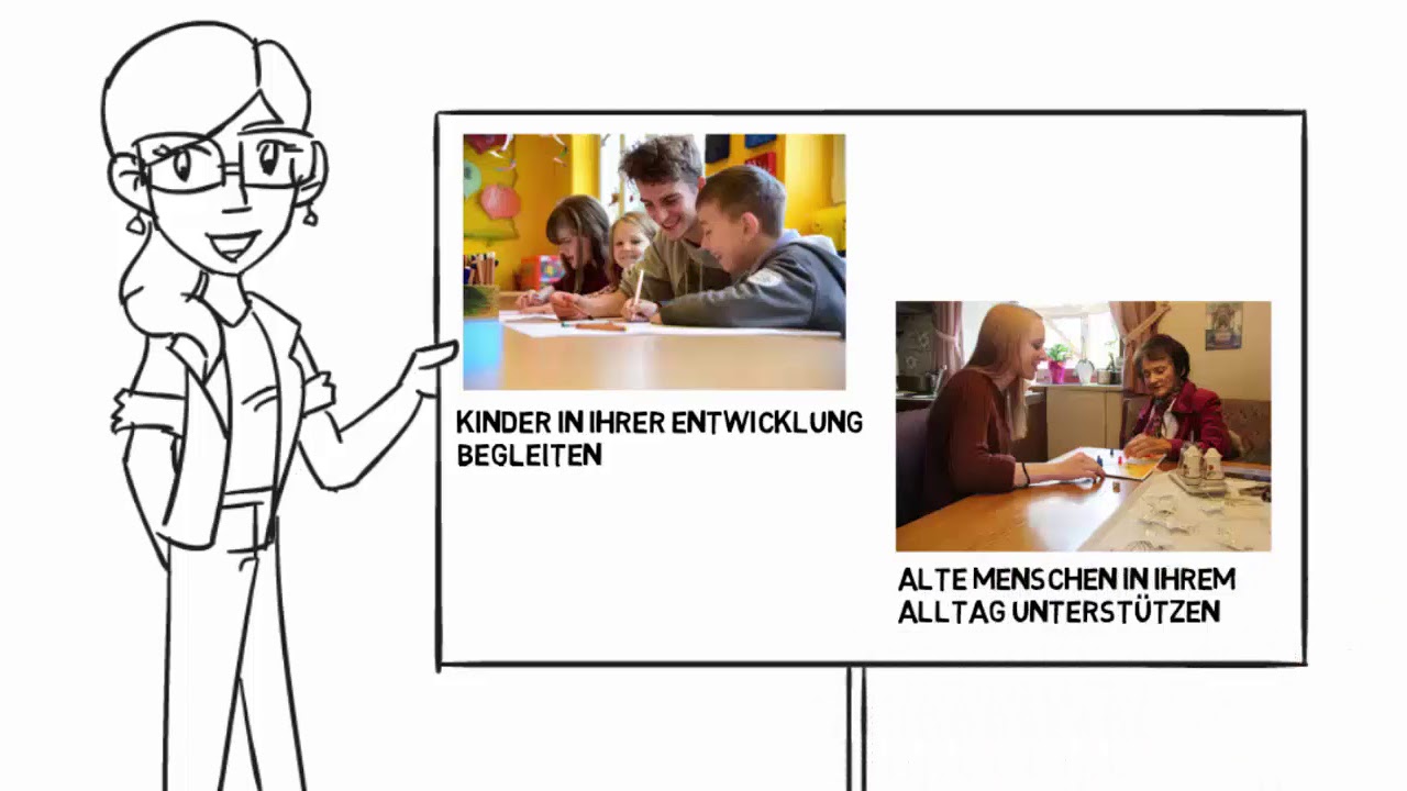 Ausbildungsrichtungen an der FOS BOS