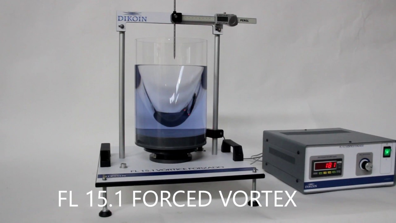 FORCED VORTEX - DIKOIN