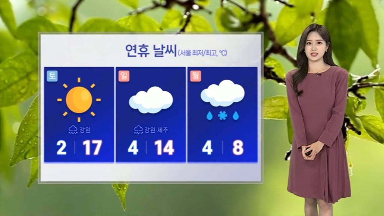 [날씨] 주말 완연한 봄기운…수도권·강원 대기 건조 / 연합뉴스TV (YonhapnewsTV)