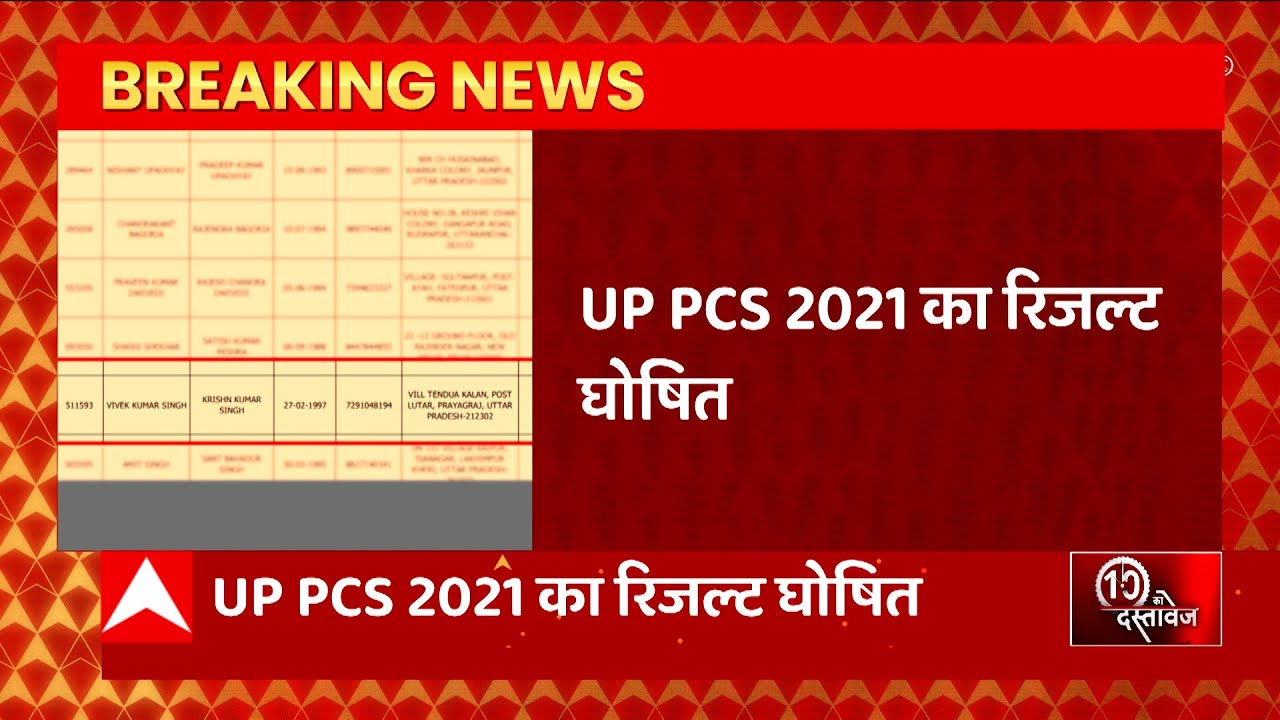 UPPSC- PCS-2021 Result Breaking: परीक्षा में चयनित अभ्यर्थियों को सीएम योगी ने ट्वीट कर दी बधाई