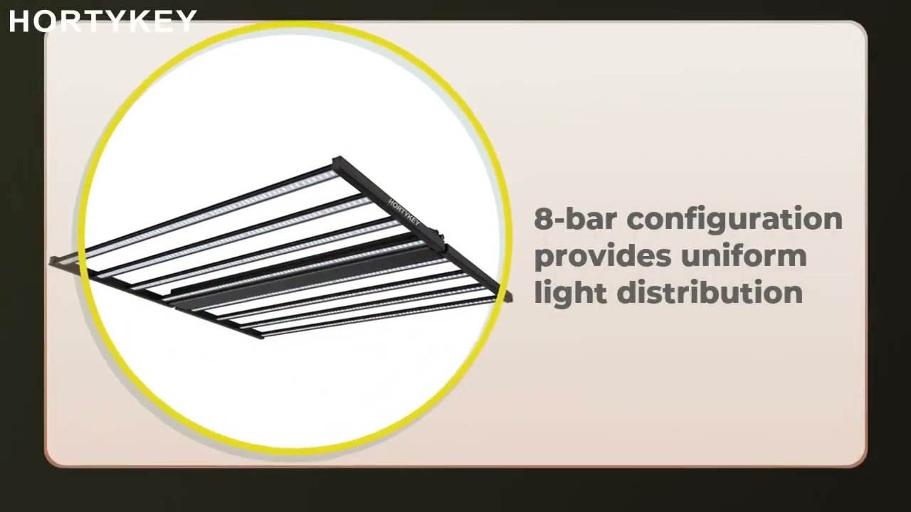 600W LED GROW LIGHT 101: everything you wanted to know