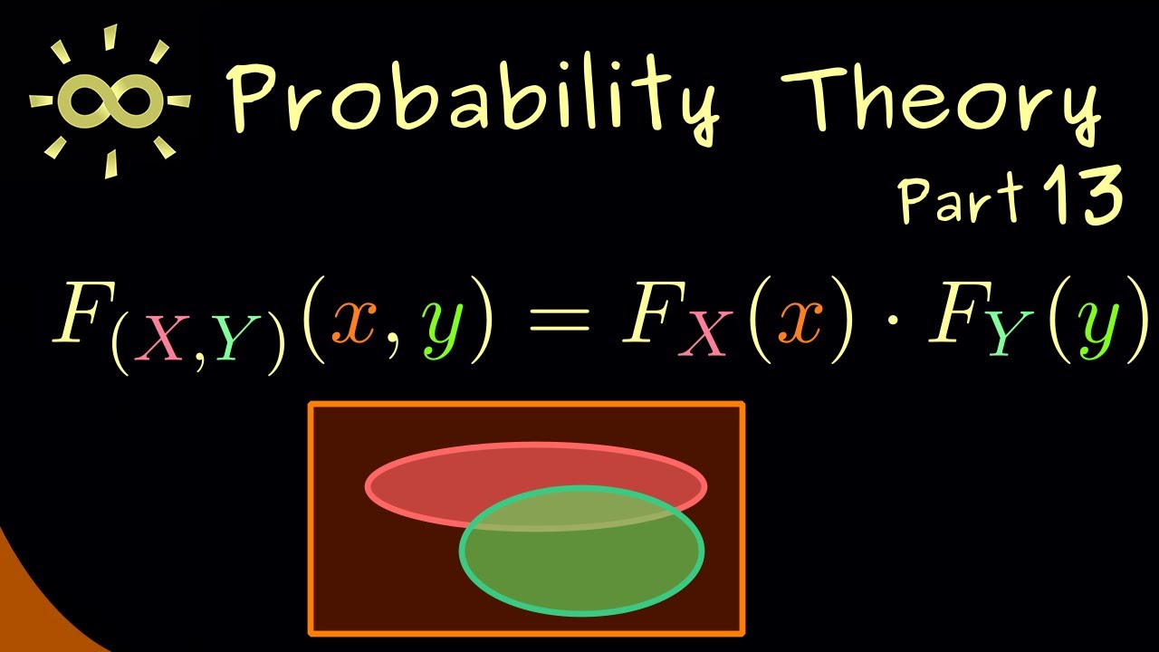 Probability Theory 13 | Independence for Random Variables [dark version]