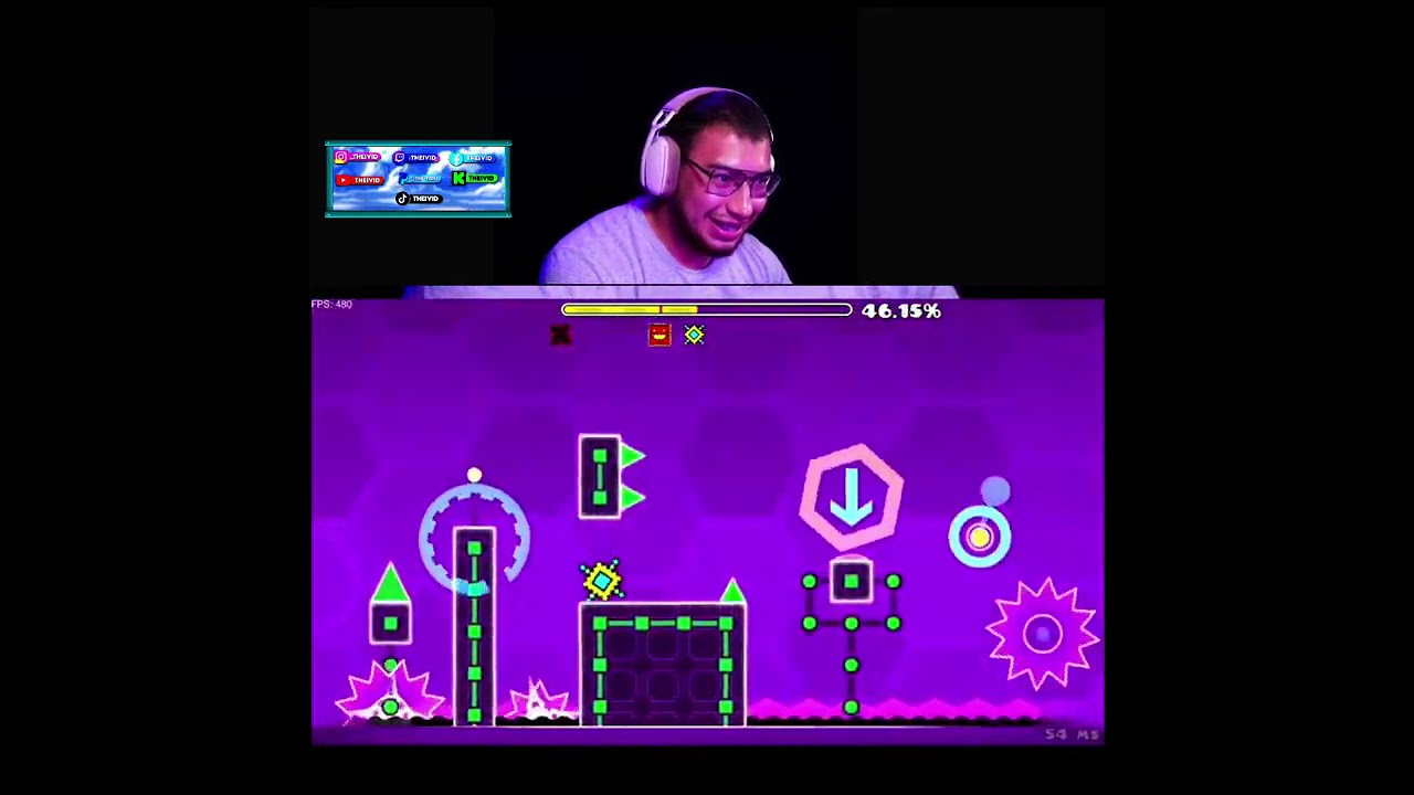lvl rqst