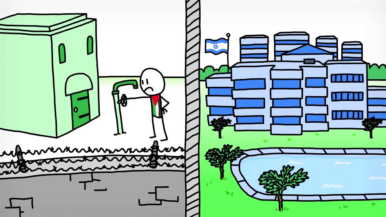 FAQ guide to Palestine-Israel by Jewish Voices for Peace (JVP)