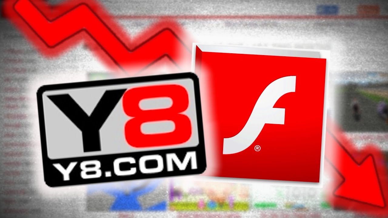 Взлет и падение y8.Com и Adobe Flash