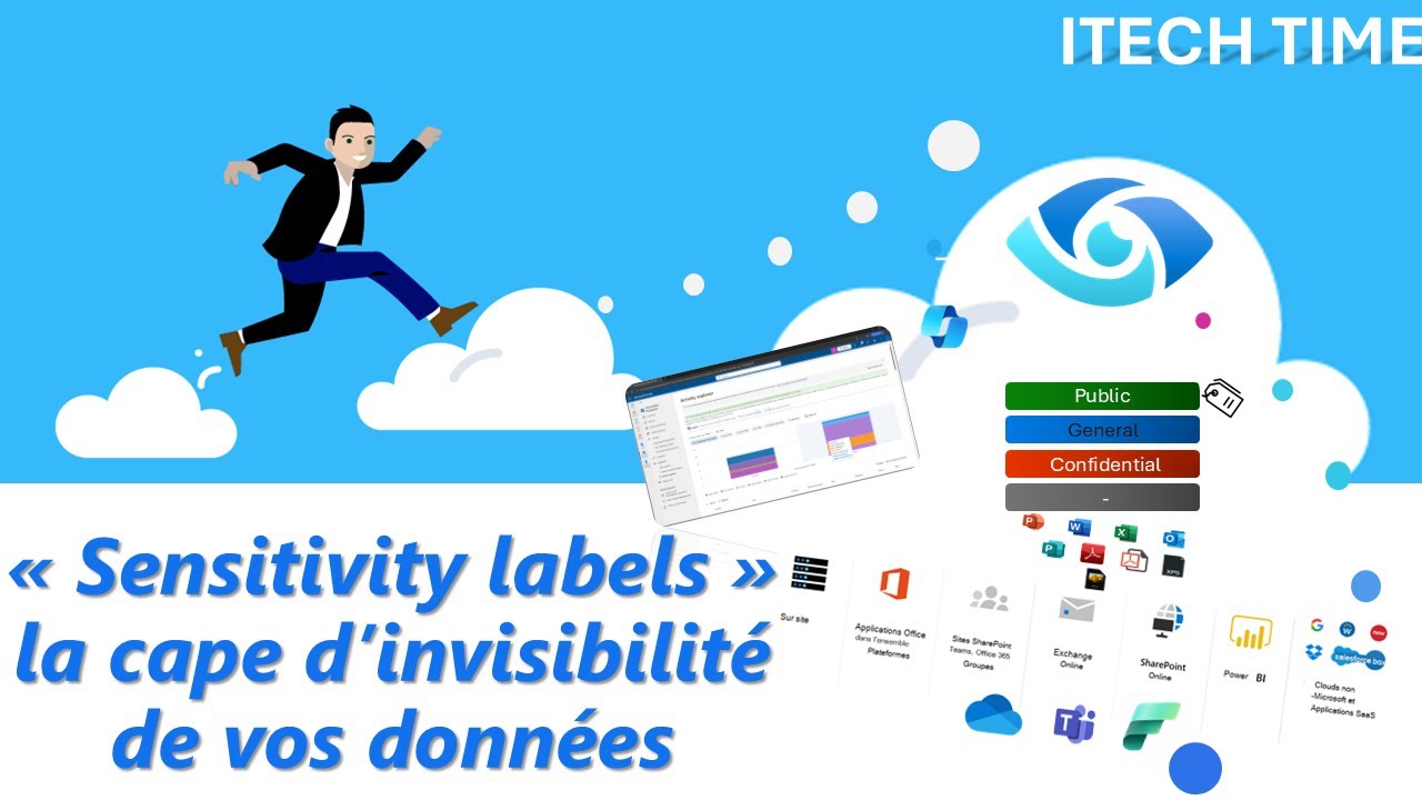 « Purview sensitivity labels »:  la cape d'invisibilité de vos données 🦹