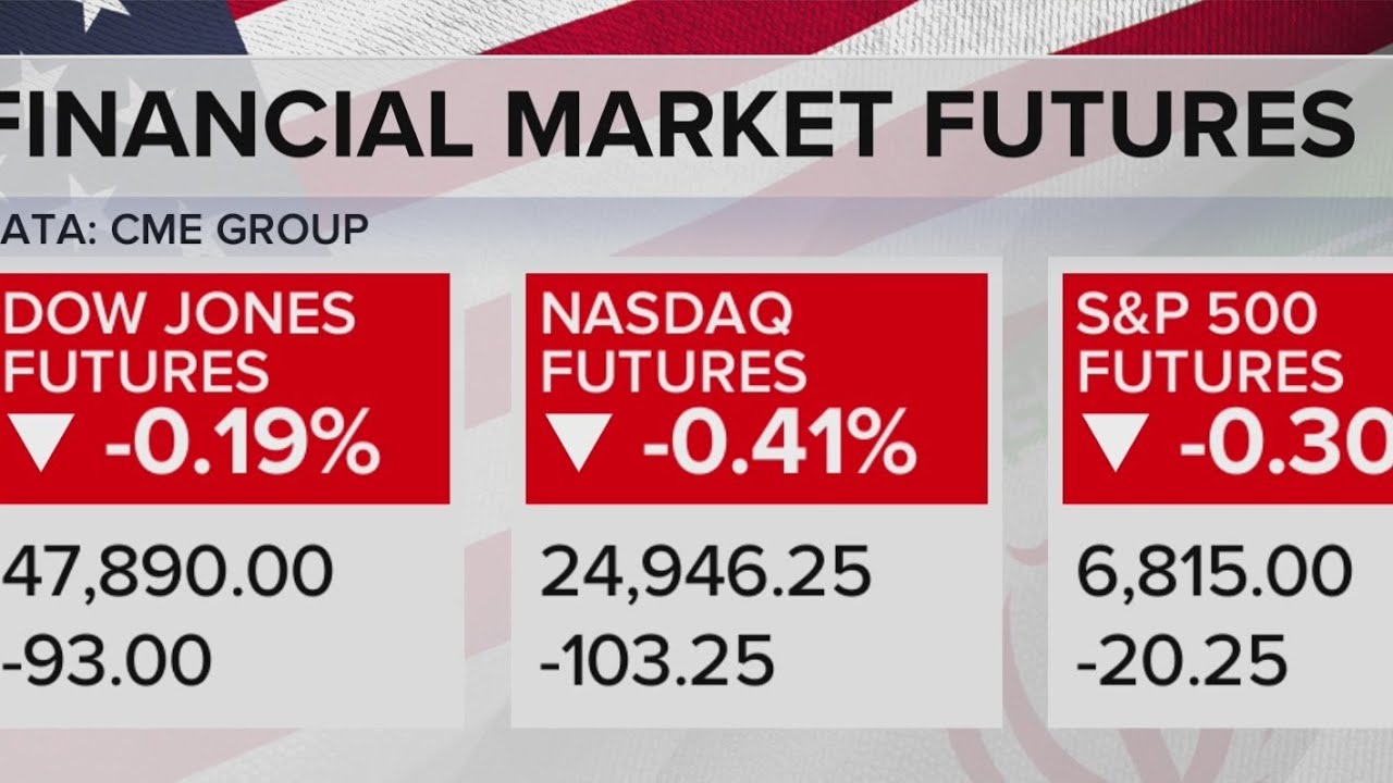 Markets look for rebound amid Iran conflict | Morning in America