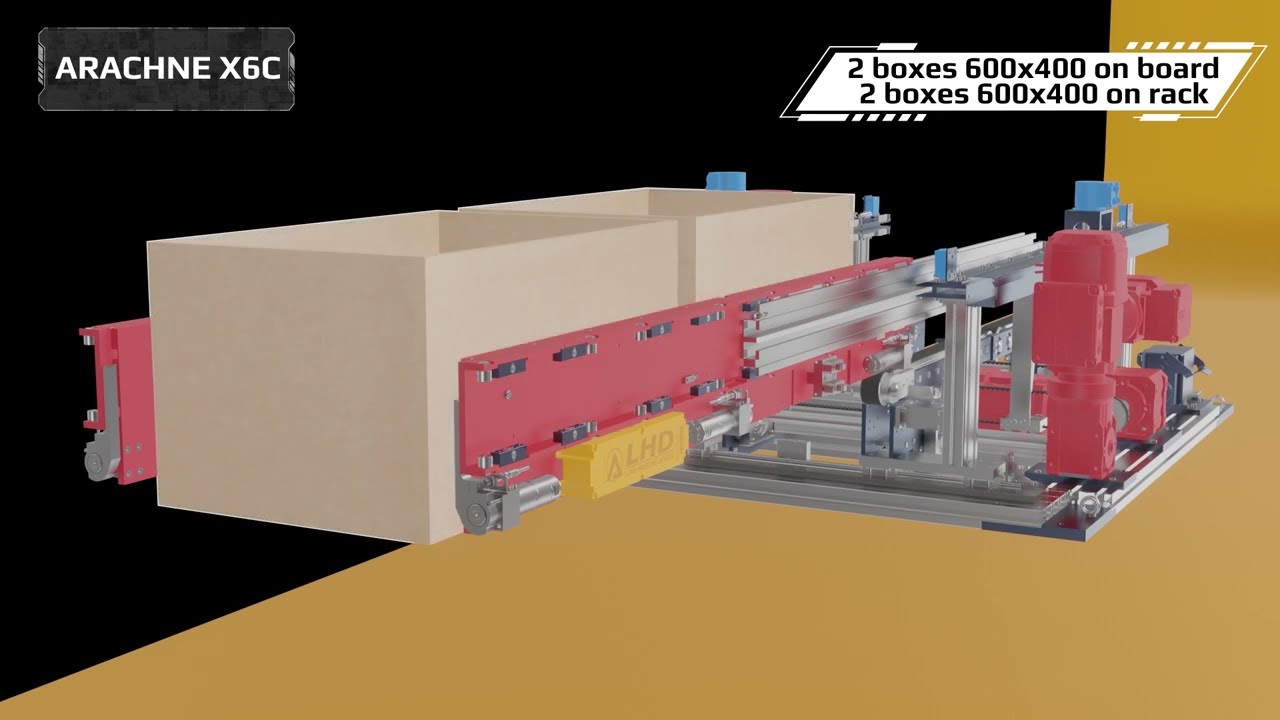 LHD S.p.A - Carton Loader Patented Solution | ARACHNE X6C
