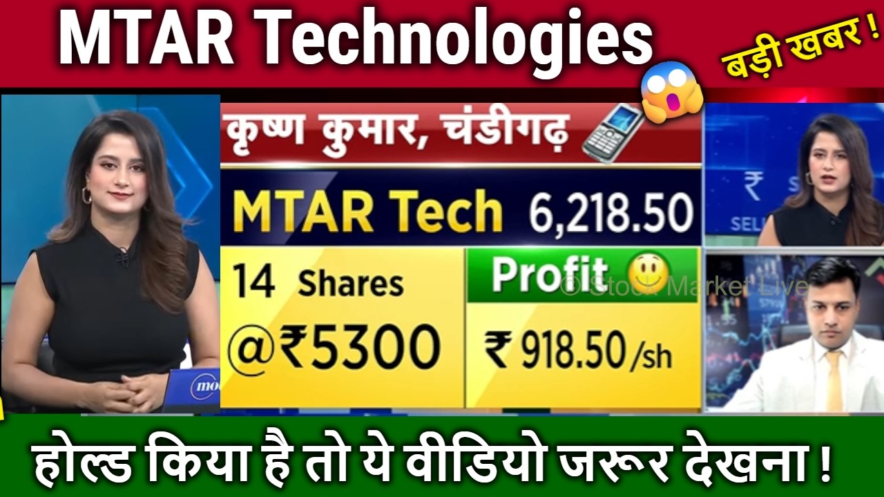 MTAR Technologies share analysis,buy or sell ?mtar technologies latest news,mtar tech target 2026