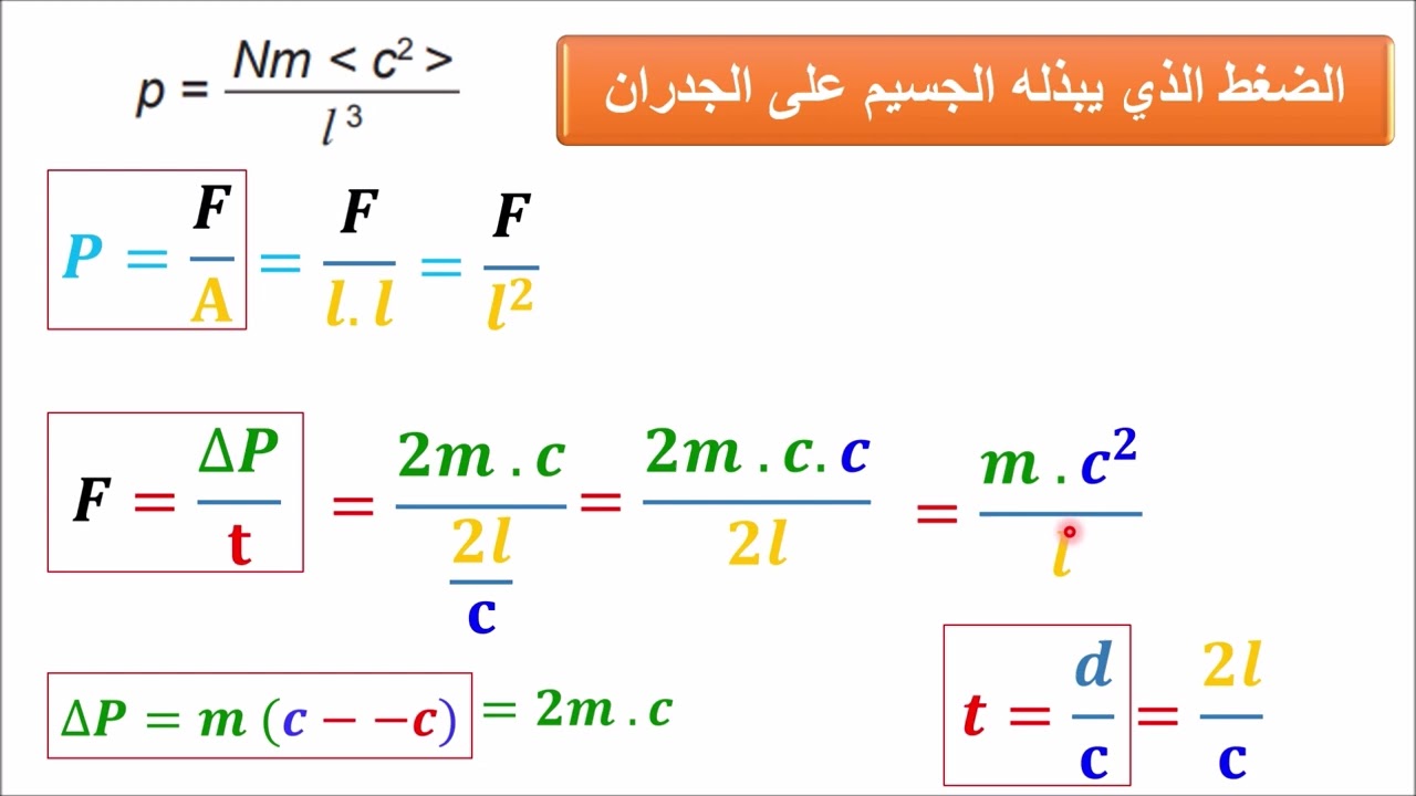 الوحدة الثامنه - الدرس العاشر: استنتاج الضغط للصف الحادى عشر فيزياء