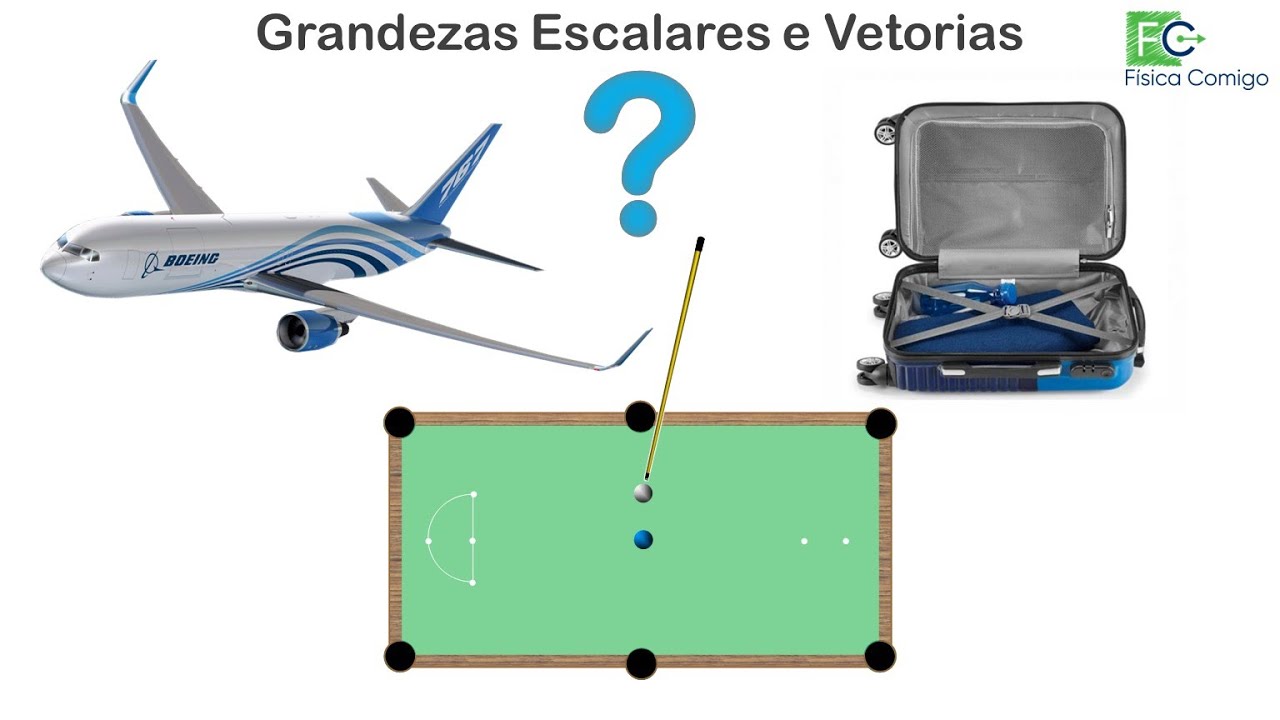 Grandezas Físicas Escalares e Vetoriais