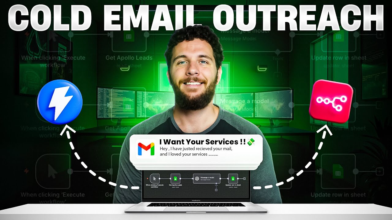 Cold Email Outreach with Instantly & N8N