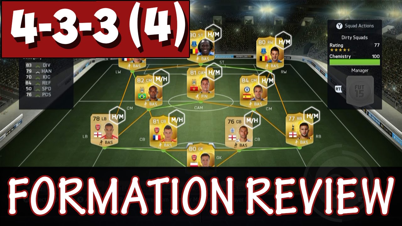 FIFA 15 Tutorials & Tips | Formation Guide 433 Attacking | Best Formations in FIFA 15 Ultimate Team
