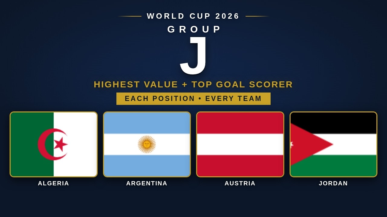 Group J - World Cup 2026: Best Players & Market Values in each Position