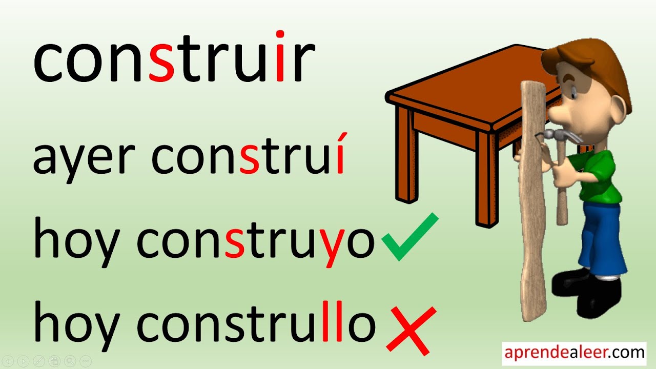 Conjugar el verbo construir en pasado presente y futuro