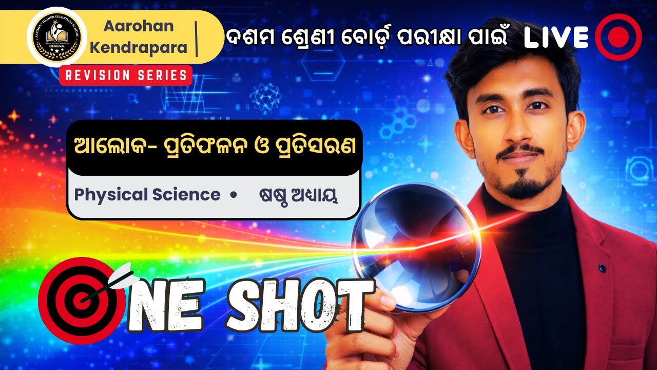 ଆଲୋକ -  ପ୍ରତିସରଣ 🎯ONE SHOT I Physical Science I Class 10 I Aarohan Kendrapara