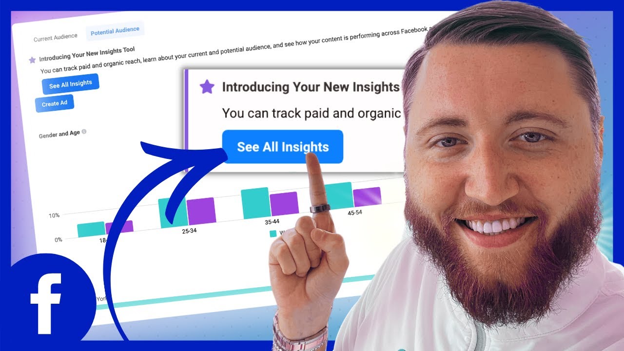 NEW Facebook Ads Strategy for 2021 (FULL TUTORIAL)