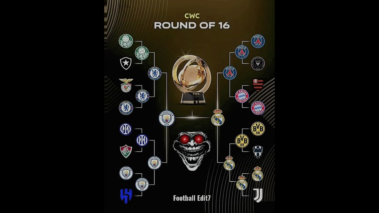 Man City Vs Real Madrid 💀 Final Club World Cup 2025 Predictions