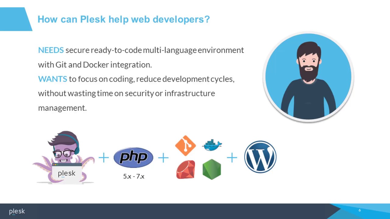 How-to | Get Started With Plesk on Alibaba Cloud