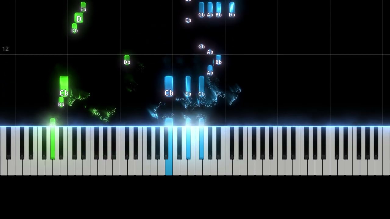 Mean Girls BRAT - Charli XCX [PIANO TUTORIAL]