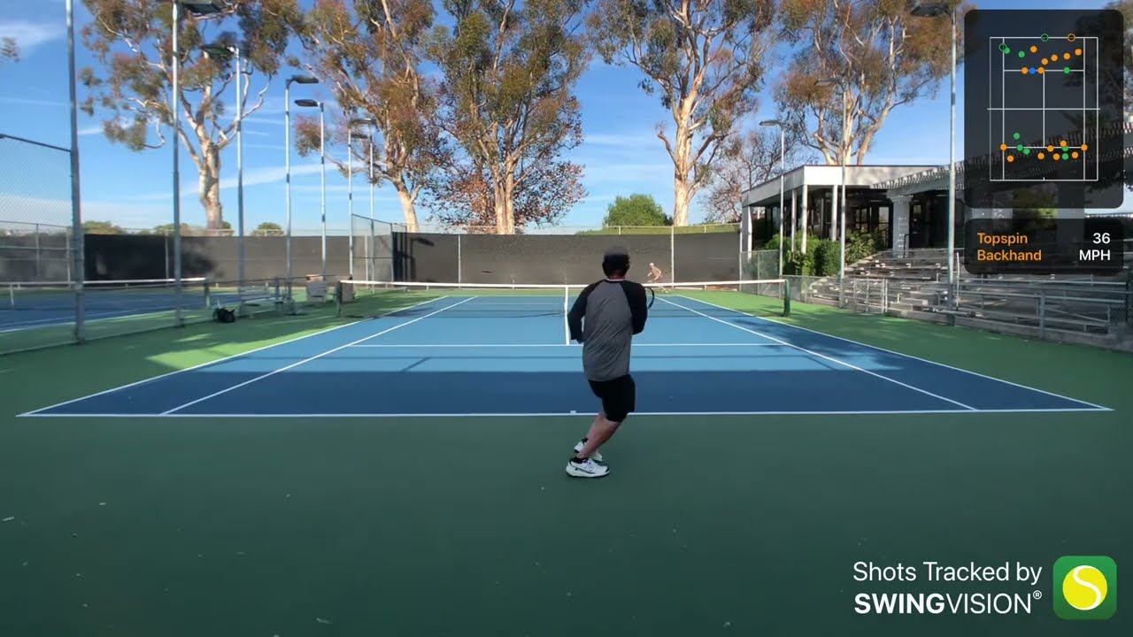2025 Pure Drive Plus Serve/return points tiebreak