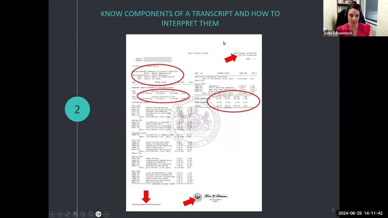 Supporting Transcript Evaluators: What They Need to Know to Be Successful