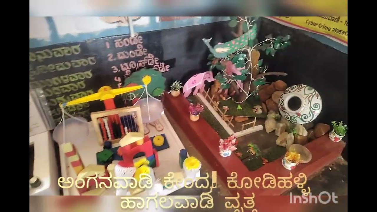 #ಅಂಗನವಾಡಿಕೇಂದ್ರ_ಕೋಡಿಹಳ್ಳಿ #ಹಾಗಲವಾಡಿ #india #ಗುಬ್ಬಿ #ತುಮಕೂರು #ಕರ್ನಾಟಕ #everyone
