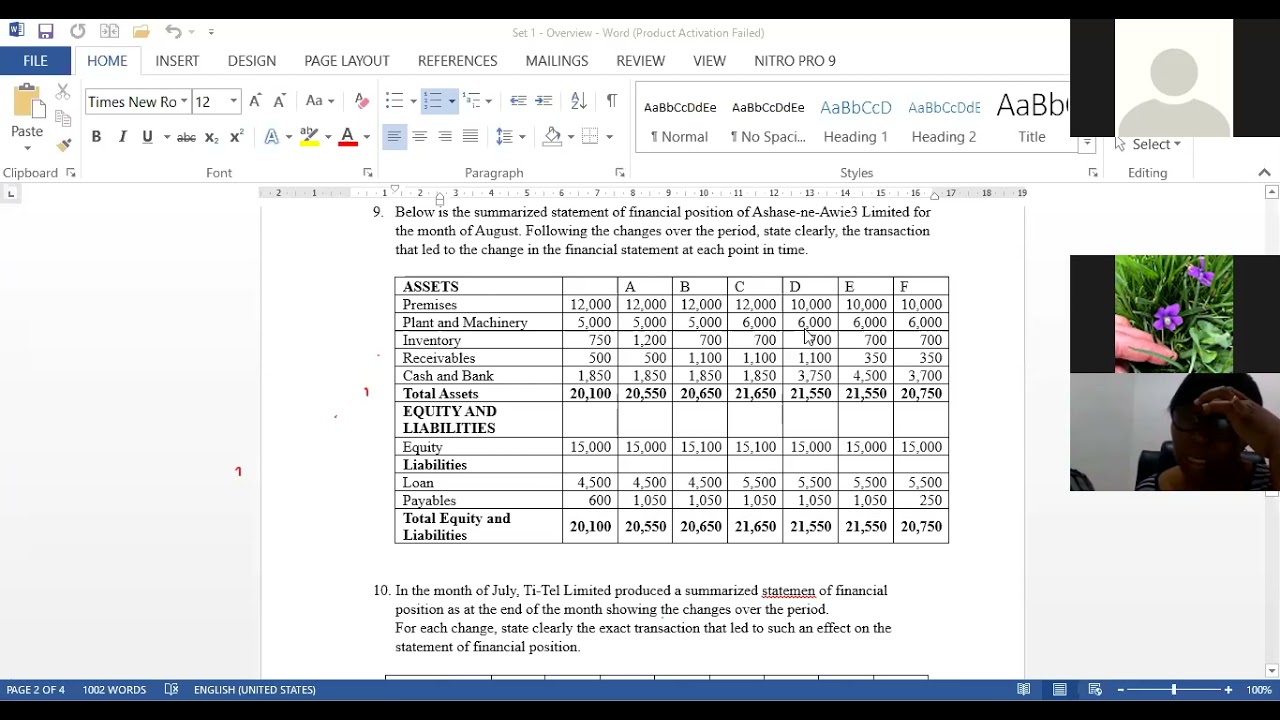 (UG)UGBS 205 Accounting Lecture 4 ( Dr. Edem Welbeck )