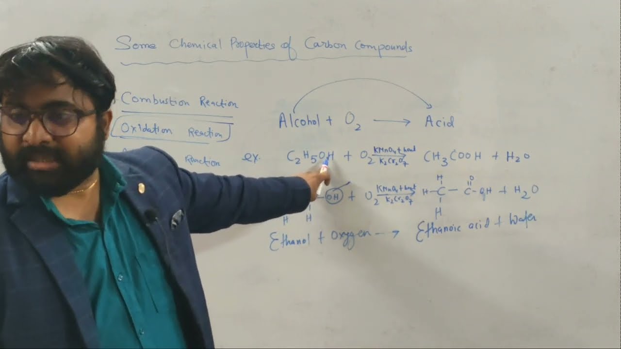 chemical properties of carbon compounds| combustion|oxidation|addition|substitution reaction