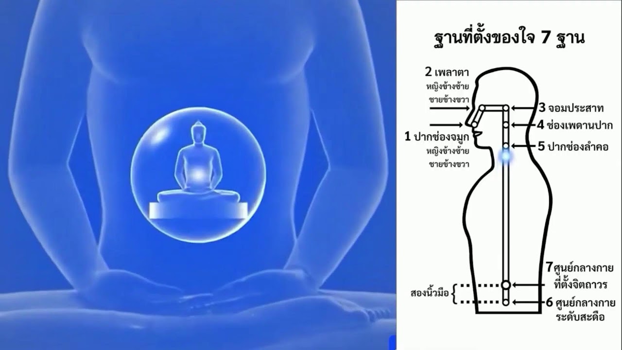 สวดมนต์ทำวัตรเช้า