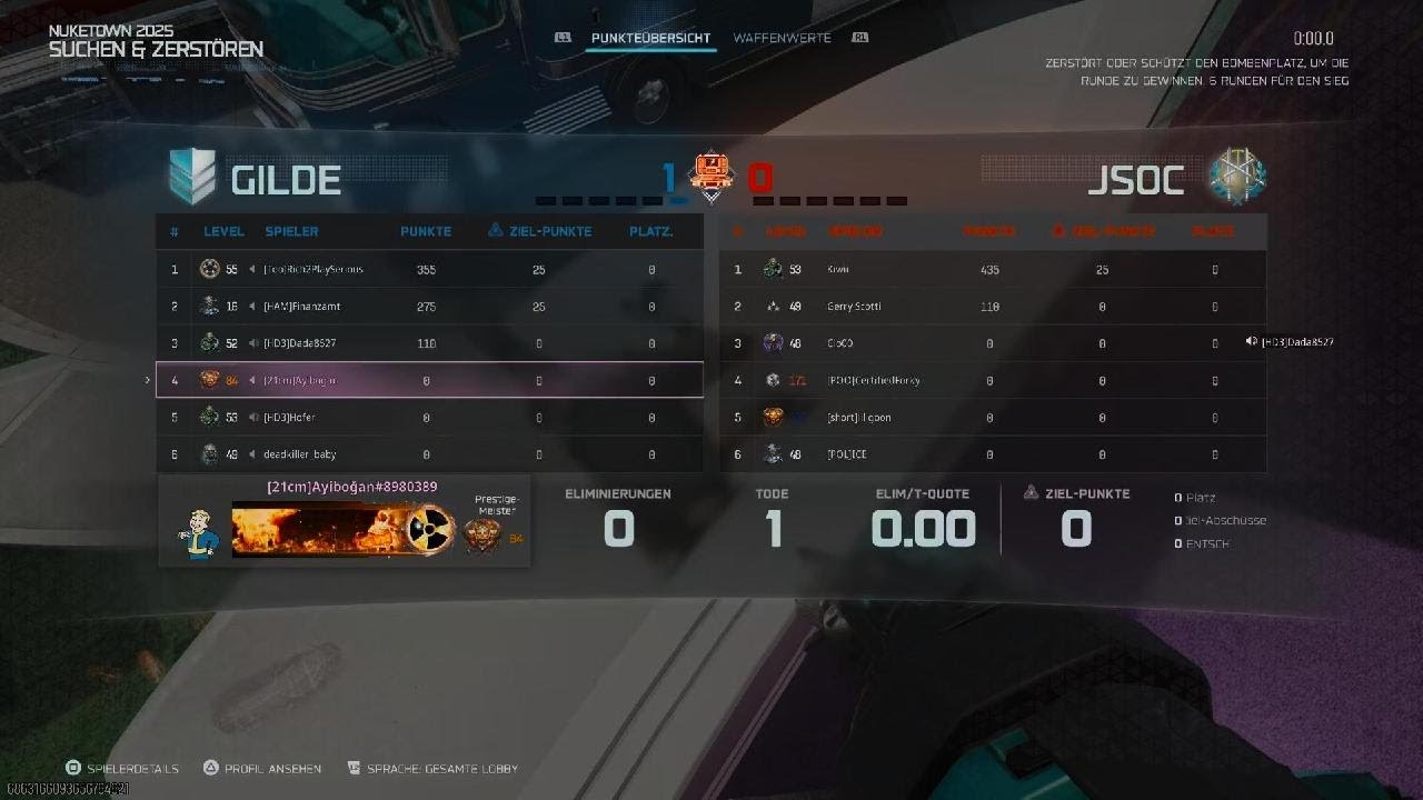 10 von 10 Ragebait endboss