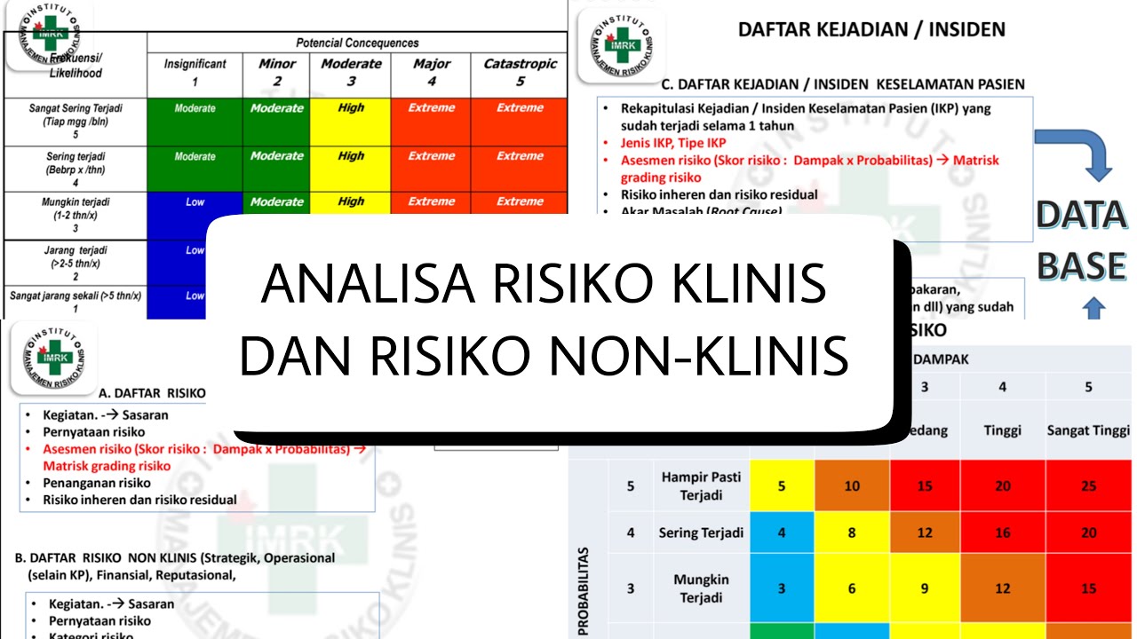 Bagaimana analisa risiko klinis dan risiko non-klinis di fasilitas pelayanan kesehatan?