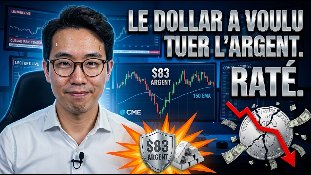 La EMA 150 sauve l’argent à 83$ — Breakout du dollar échoue — Chaos guerre Iran & live tape