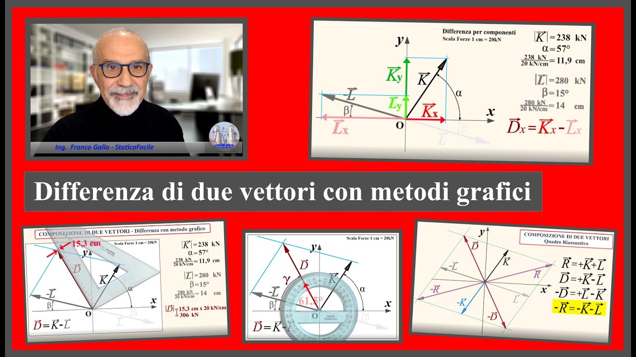 Differenza di due vettori con metodi grafici