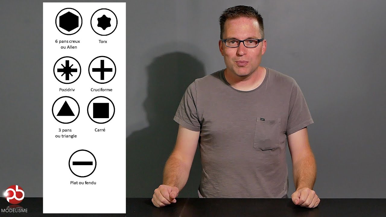 Visserie : types, caractéristiques, formes, résistance