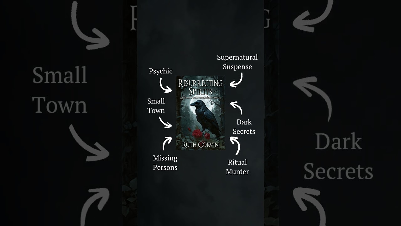 Resurrecting Spirits - Psychic Suspense Thrillers - Delilah Danu Psychic Suspense Series
