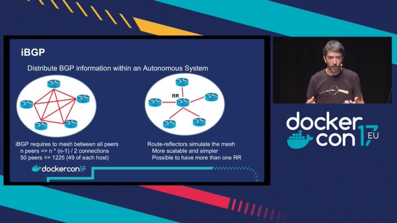 Deeper Dive in Docker Overlay Networks