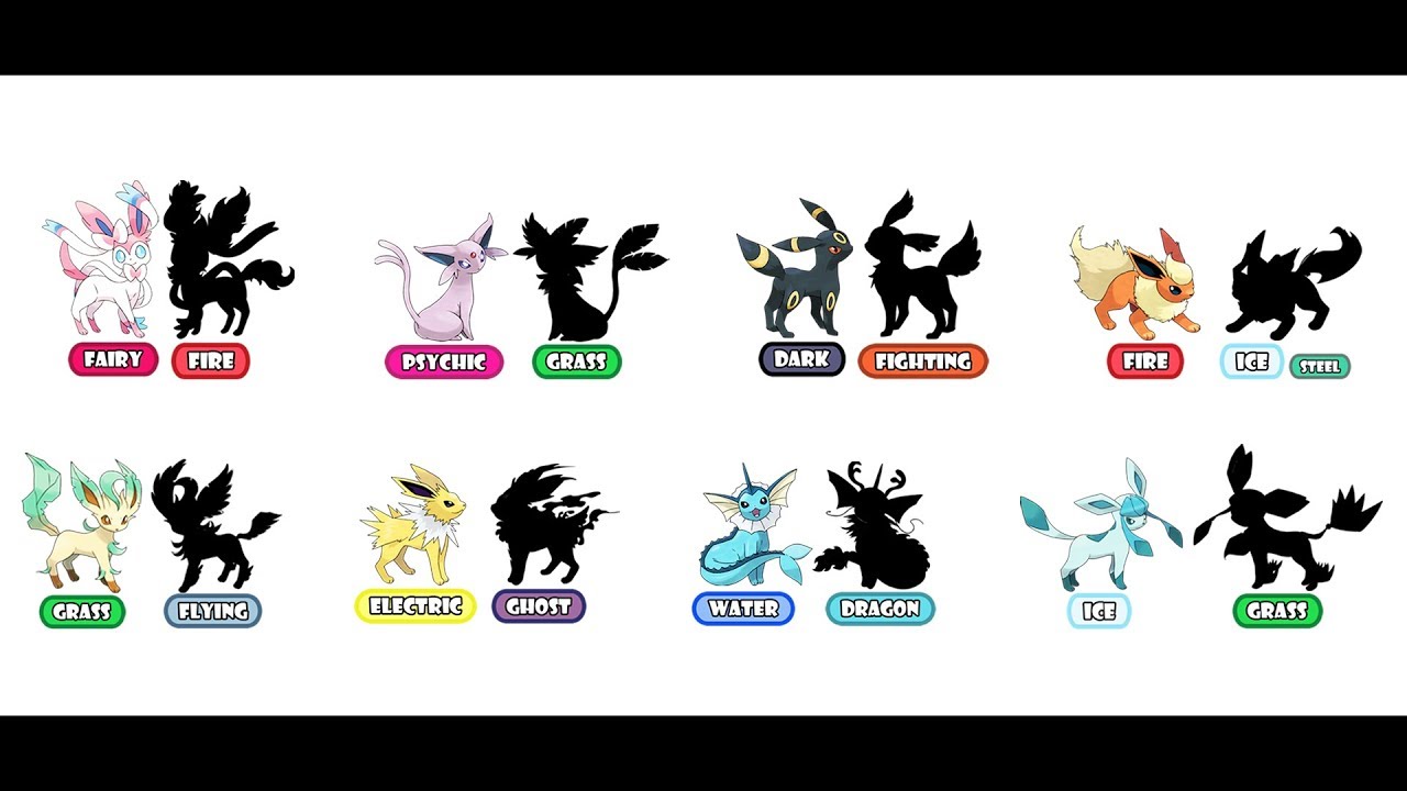 Eeveelution Type Swap - 8 Type !
