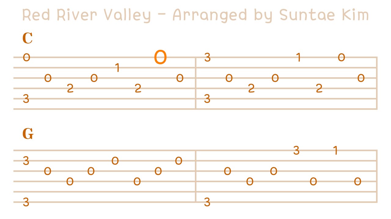 Red River Valley on Guitar with Tabs - Melody Enjoyer