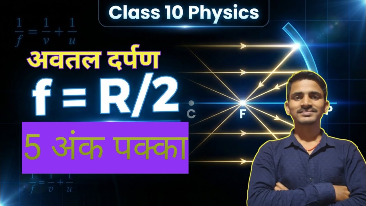 अवतल दर्पण मे सिद्ध करे कि f=R/2 |