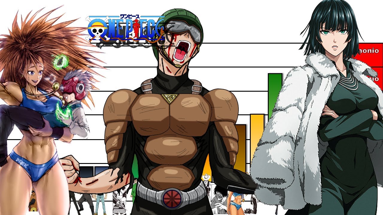 Niveles de poder de la asociación de héroes - #onepunchman