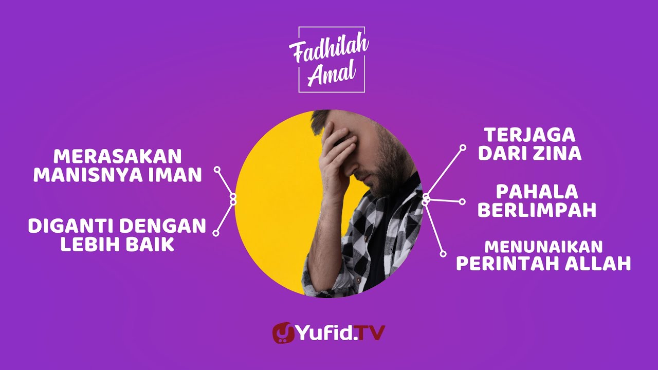 5 Keutamaan Menundukkan Pandangan - Fadhilah Amal Yufid TV