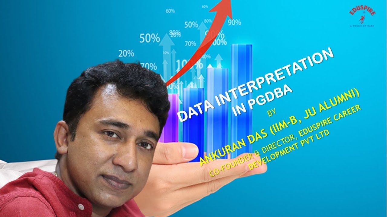 DATA INTERPRETATIONS || PGDBA, CAT, XAT, IIFT