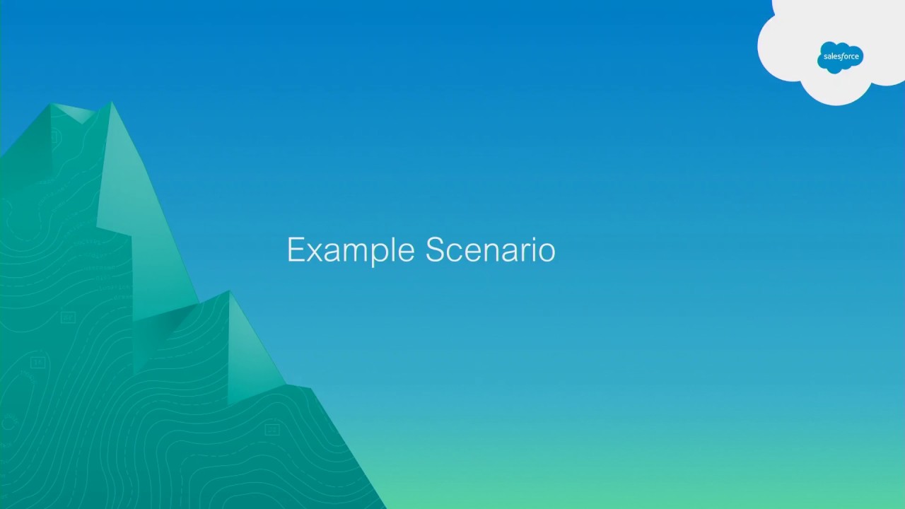 Use Heroku Connect for Complex Data Processing