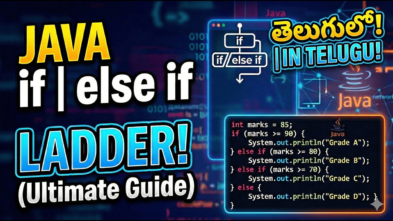 Java if-else if Ladder Explained in Telugu! 🚀 | Java Programming for Beginners