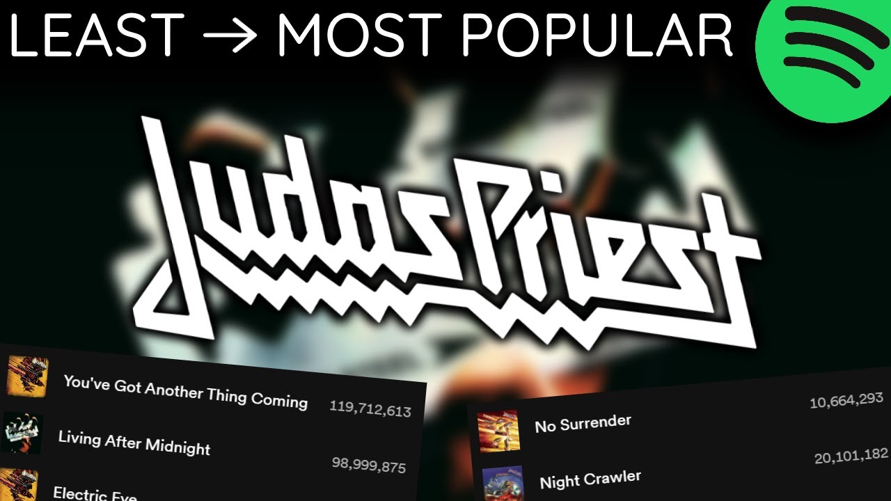 Every JUDAS PRIEST Song LEAST TO MOST PLAYED [2023]