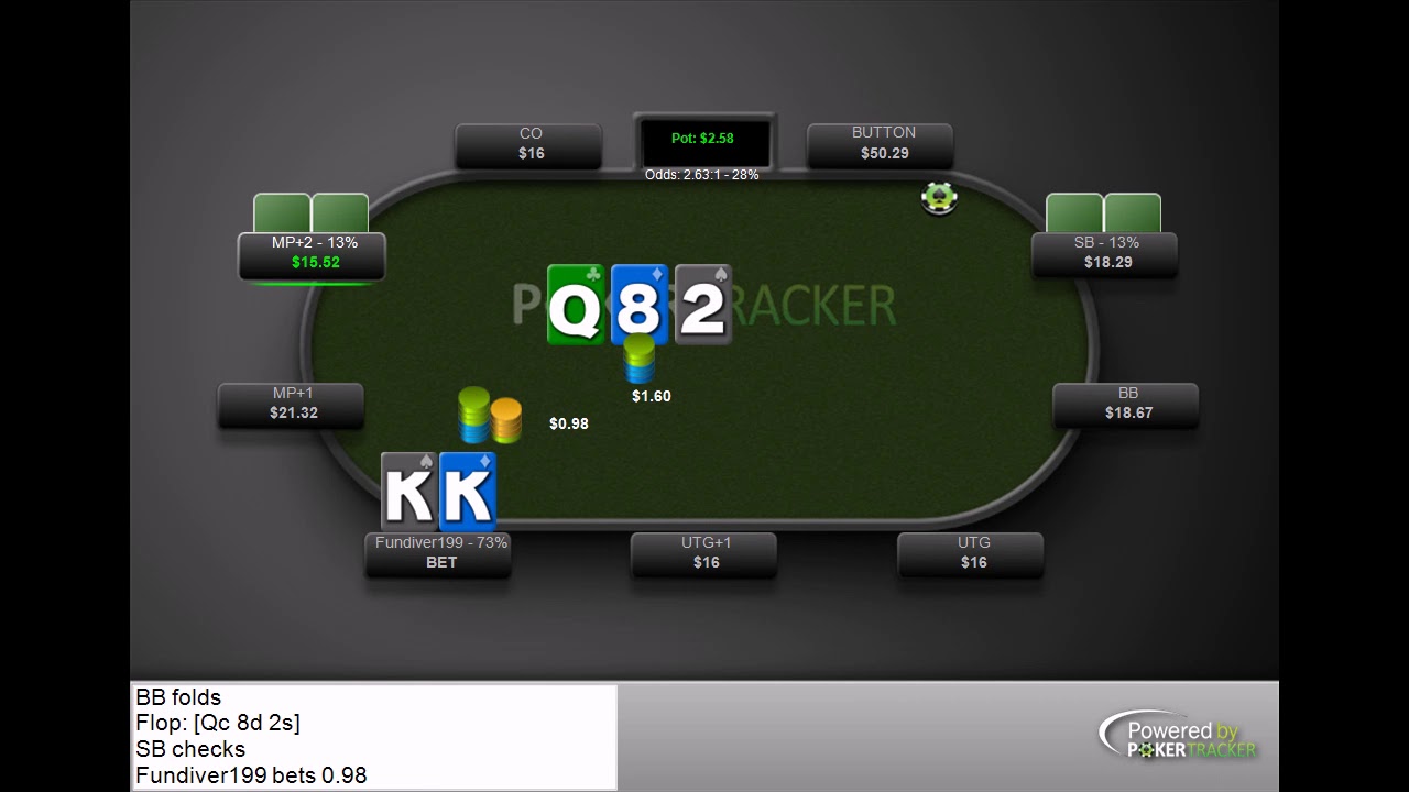 Big hero call with KK at 16NL